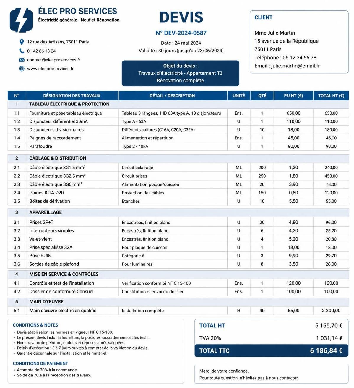 découvrez comment trouver une entreprise d'électricité fiable près de chez vous grâce à nos conseils et astuces pratiques. assurez la sécurité et la qualité de vos installations électriques avec des professionnels de confiance.